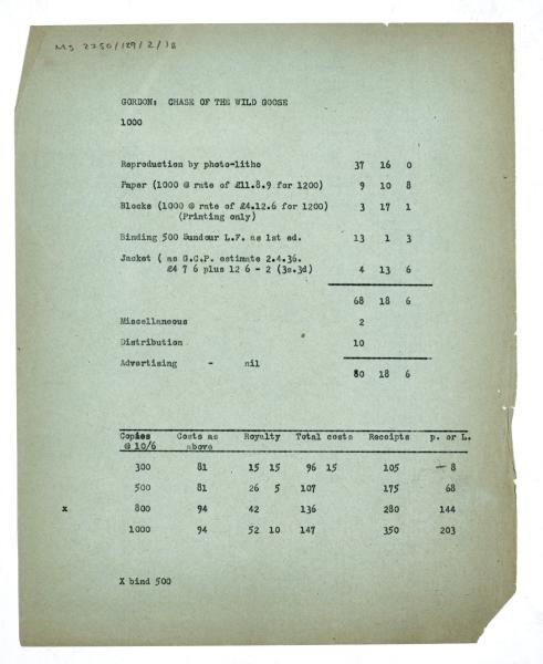 Typescript estimate of printing and publication costs with profit and loss estimate relating to Chase of the Wild Goose (undated) page 1 of 1
