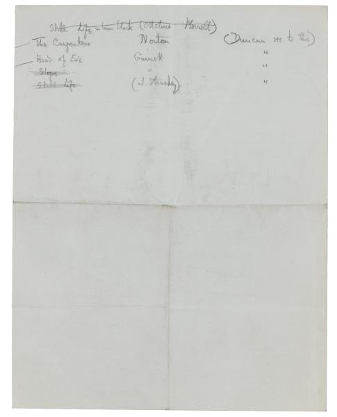 Handwritten list titled 'Duncan' (c 1923) page 2 of 2