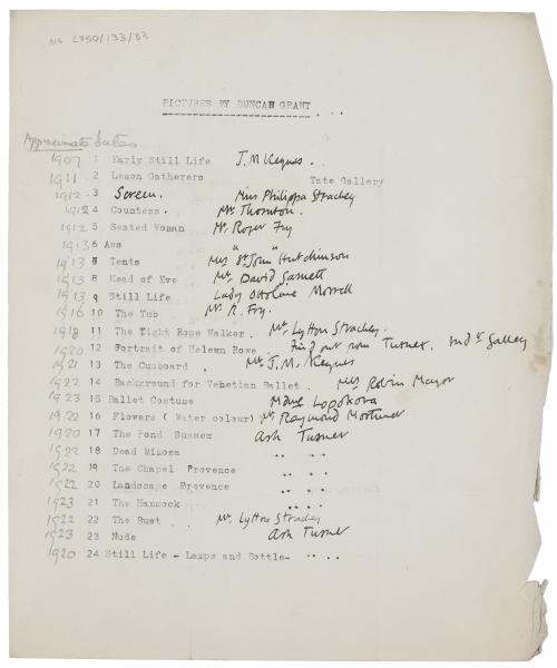 Image of typescript List titled/annotated titled 'Pictures by Duncan Grant' (c 1923)