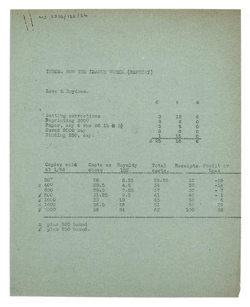 Image of typescript printing, Binding and Profit and Loss estimate relating to the reprint of How the League of Nation Works, a story told for Young People page 1 of 1