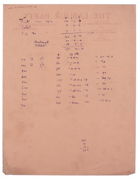 Image of handwritten estimate and profit and loss calculations relating to 'The Rector's Daughter' page 1 of 2