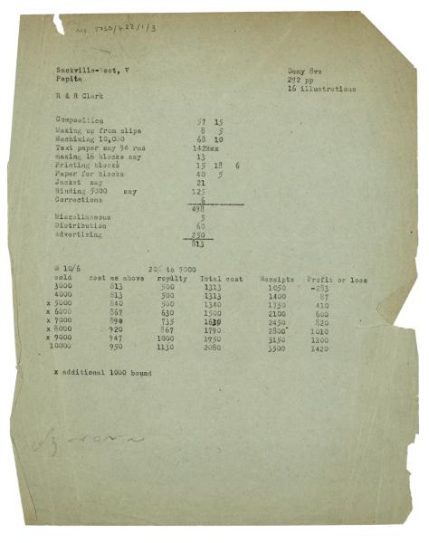 Image of typescript printing, binding and profit and loss estimates relating to Pepita (undated) page 1 of 1