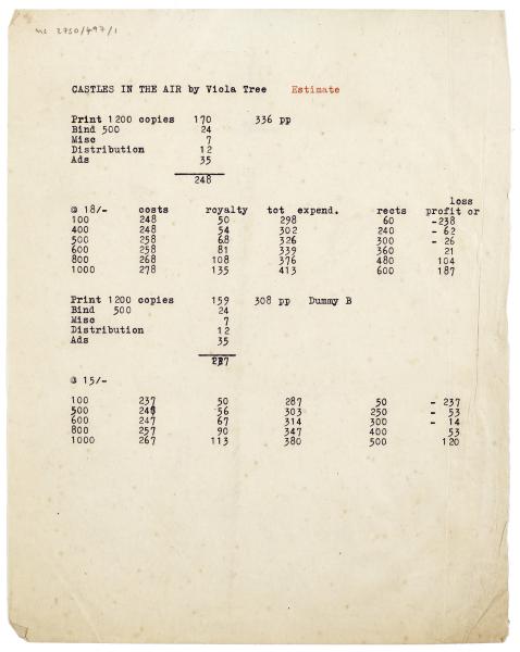 Image of typescript estimate relating to Castles in the Air page 1 of 1