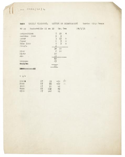 Image of typescript estimate relating to A Letter to an M.P. on Disarmament  (24/08/1931) stimate relating to A Letter to an M.P. on Disarmament  (24/08/1931) 