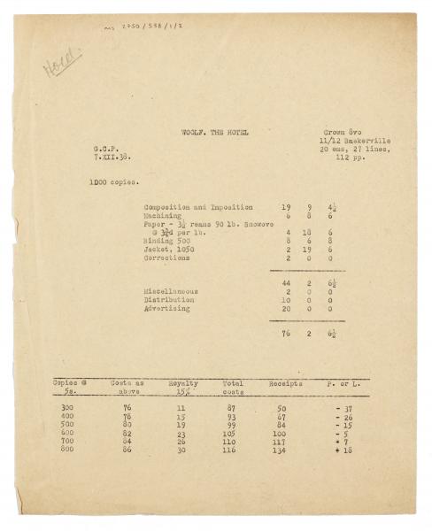 image of typescript estimated costs including estimated profit and losses relating to The Hotel (07/12/1938) [2]  page 1 of 1