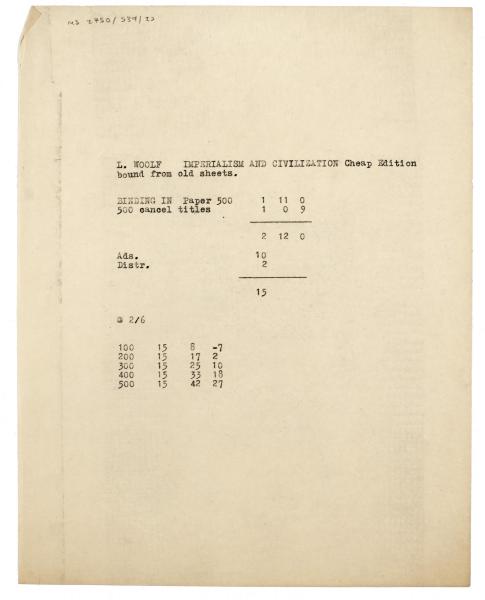 Image of typescript production sheet with binding, advertisement and distribution estimates relating to Imperialism and Civilization page 1 of 1
