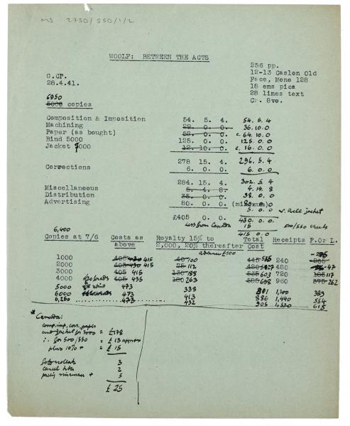 Image of estimates for Between the Acts by Virginia Woolf (28/04/1941) page 1 of 1