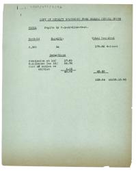 Royalty Statement from Curtis Brown Ltd to The Hogarth Press (unknown date)