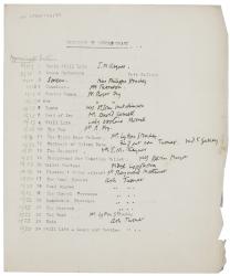 Image of typescript List titled/annotated titled 'Pictures by Duncan Grant' (c 1923)