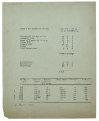 Image of typescript printing, binding , distribution and miscellaneous costs relating to The League of Nations: the Complete Story Told for Young People page 1 of 1