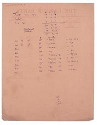 Image of handwritten estimate and profit and loss calculations relating to 'The Rector's Daughter' page 1 of 2