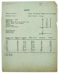 Typescript profit and loss estimate relating to 'An African Speaks for his People'  page 1 of 1