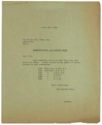 Image of typescript letter from The Hogarth Press to The Garden City Press Ltd (01/03/1938) page 1 of 1