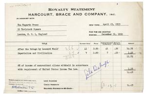 Image of typescript royalty Statement from Harcourt Brace Company Inc to the Hogarth Press (25/04/1933) 