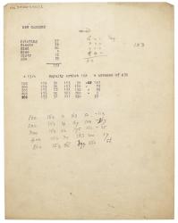 Image of typescript production and royalty estimate relating to Kew Gardens (c 1927) page 1 of 1
